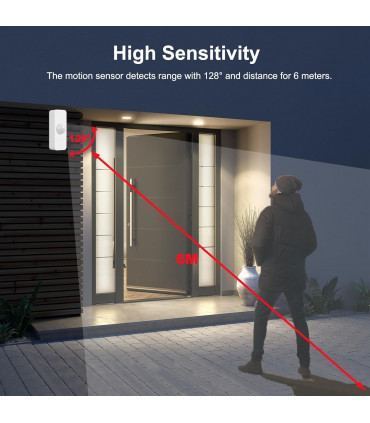 2 WiFi Motion Sensor Detectors for Mailbox
