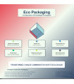 Eco Packaging - Configuratore di imballaggi ecologici