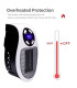 Chauffage d\\\'appoint électrique portable, souffleur d\\\'air chaud mural, machine réchauffante d\\