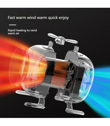 [Green EU] Ventilateur électrique enfichable portable, mini chauffage portable, petit radiateur