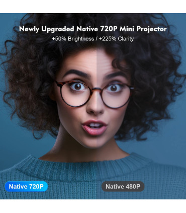 [HY300 Pro-White] Projecteur MAGCUBIC HY300 PRO 4K Android 11 double Wifi6 290ANSI Allwinner H7