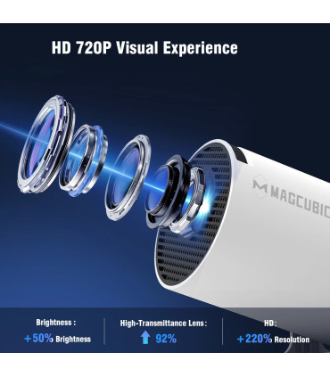 [HY300 Pro-White] Projecteur MAGCUBIC HY300 PRO 4K Android 11 double Wifi6 290ANSI Allwinner H7