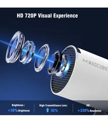 [HY300 Pro-White] Projecteur MAGCUBIC HY300 PRO 4K Android 11 double Wifi6 290ANSI Allwinner H7