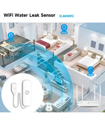 [Wifi 1Pcs] Tuya WiFi/ZigBee capteur d\'eau alarme de fuite détecteur de fuite d\'inondation mais