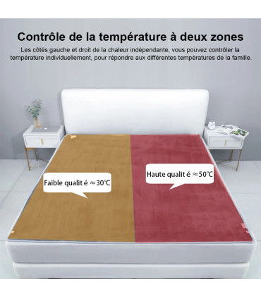 [Red and Blue 70x150CM EU] Couverture chauffante électrique avec thermostat automatique, matela