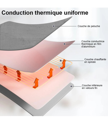 [Gray 70x150CM EU] Couverture chauffante électrique avec thermostat automatique, matelas de lit