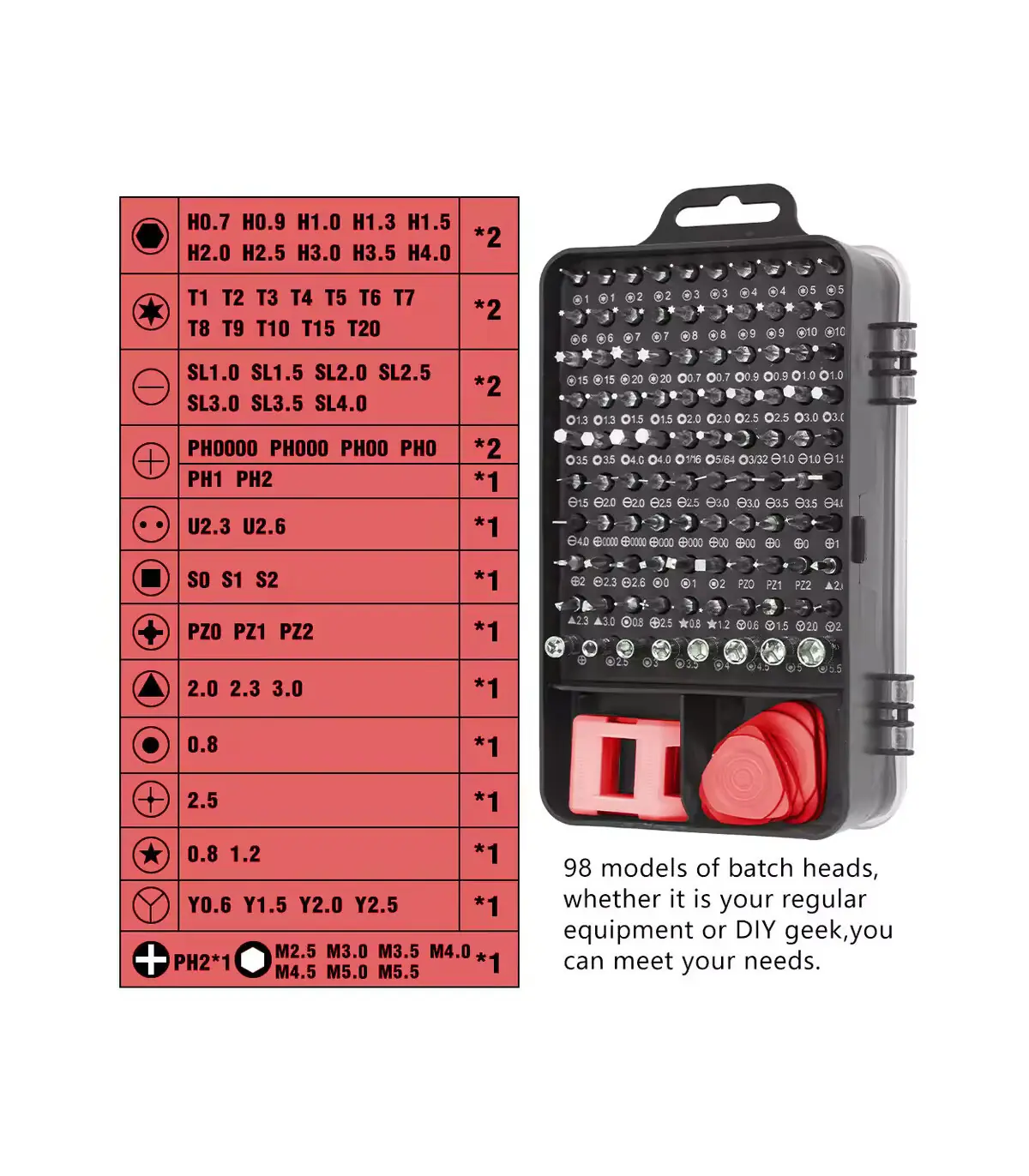 Jeu de tournevis de précision 115 en 1, Kit d\'outils de réparation magnétiques multifonctionnel