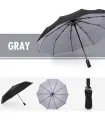 [Grey] Fully automatic double-layer umbrella, windproof