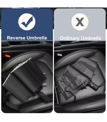 [Blue] Parapluie pliant inversé entièrement automatique pour hommes et femmes, avec bande réflé