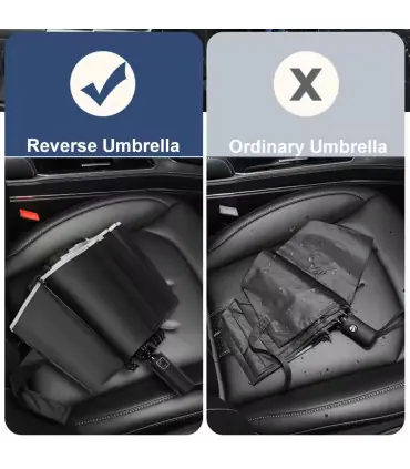 [Grey] Parapluie pliant inversé entièrement automatique pour hommes et femmes, avec bande réflé