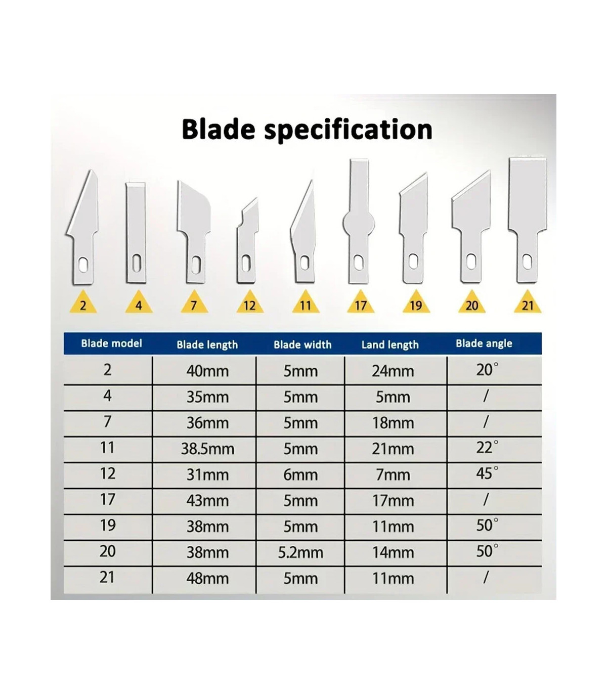 [Dark blue 13pcs] Couteau à découper en métal 13 en 1, Style stylo, sceau artistique, coupe man