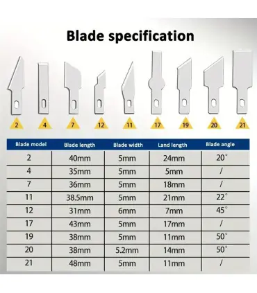 [BLUE 13PCS] Couteau à découper en métal 13 en 1, Style stylo, sceau artistique, coupe manuelle