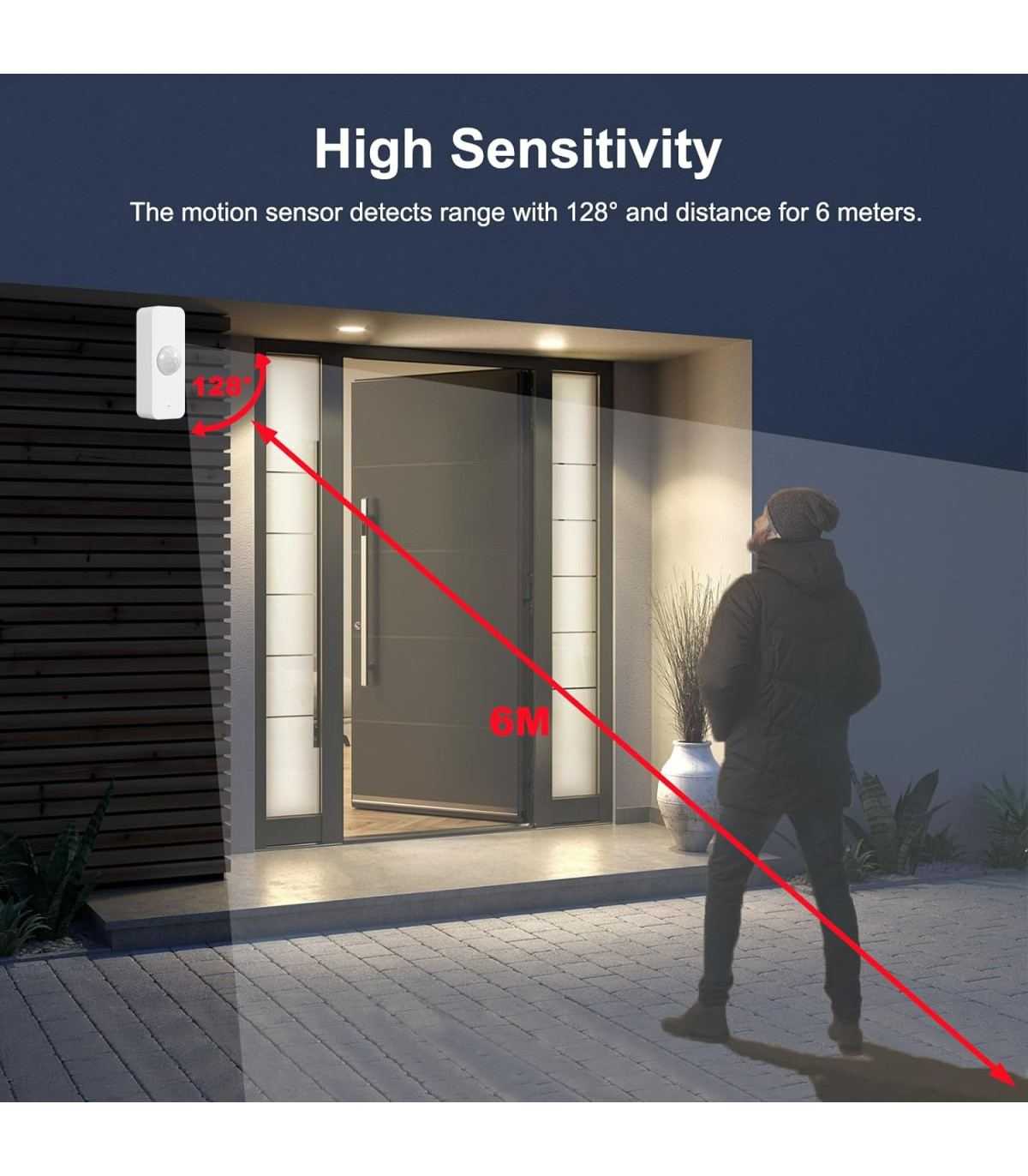 Inicio - Bienvenido a la tienda Prestatic - Detector de movimiento WiFi