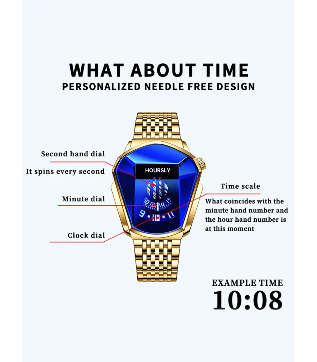 [Gold Blue] Montre à quartz étanche pour homme, personnalité de moto, nouvelle tendance