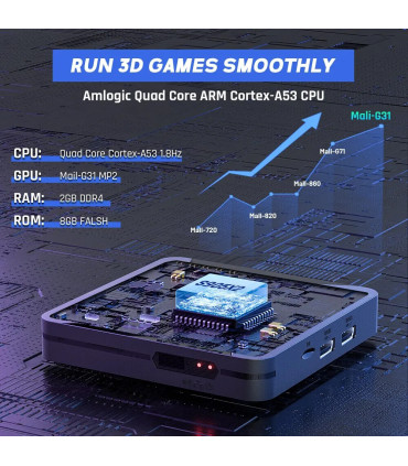[64g Royaume-Uni] KINHANK-Super console de jeu vidéo rétro, X2 Pro, 90000 jeux vidéo pour PS1, 