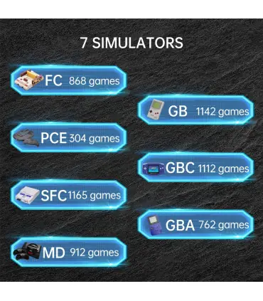 [BLACK without Retail Box] Console de jeu vidéo Portable rétro GB300, 6000 jeux intégrés, prise