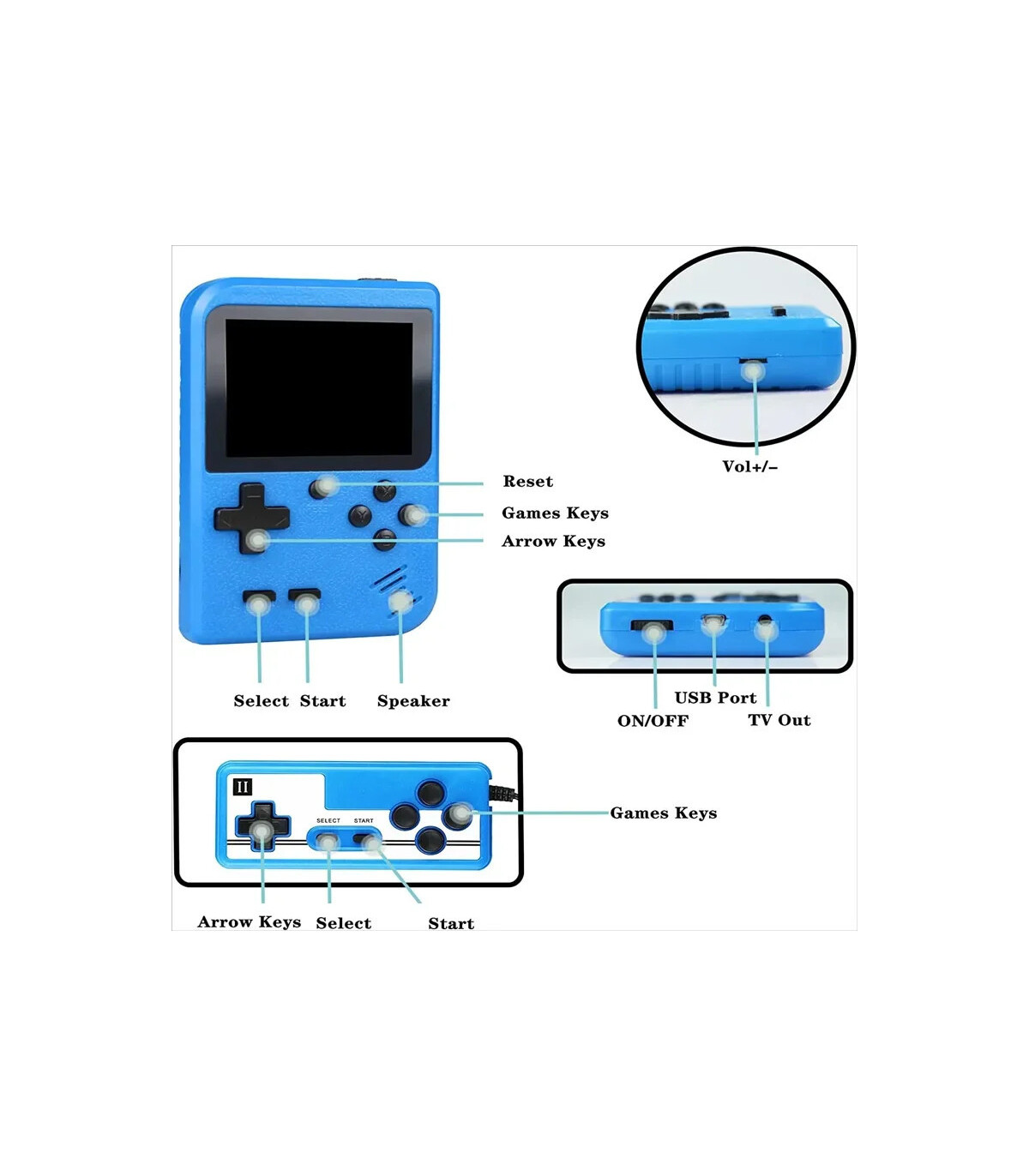 Design portable Blue Player Kit jeux classiques