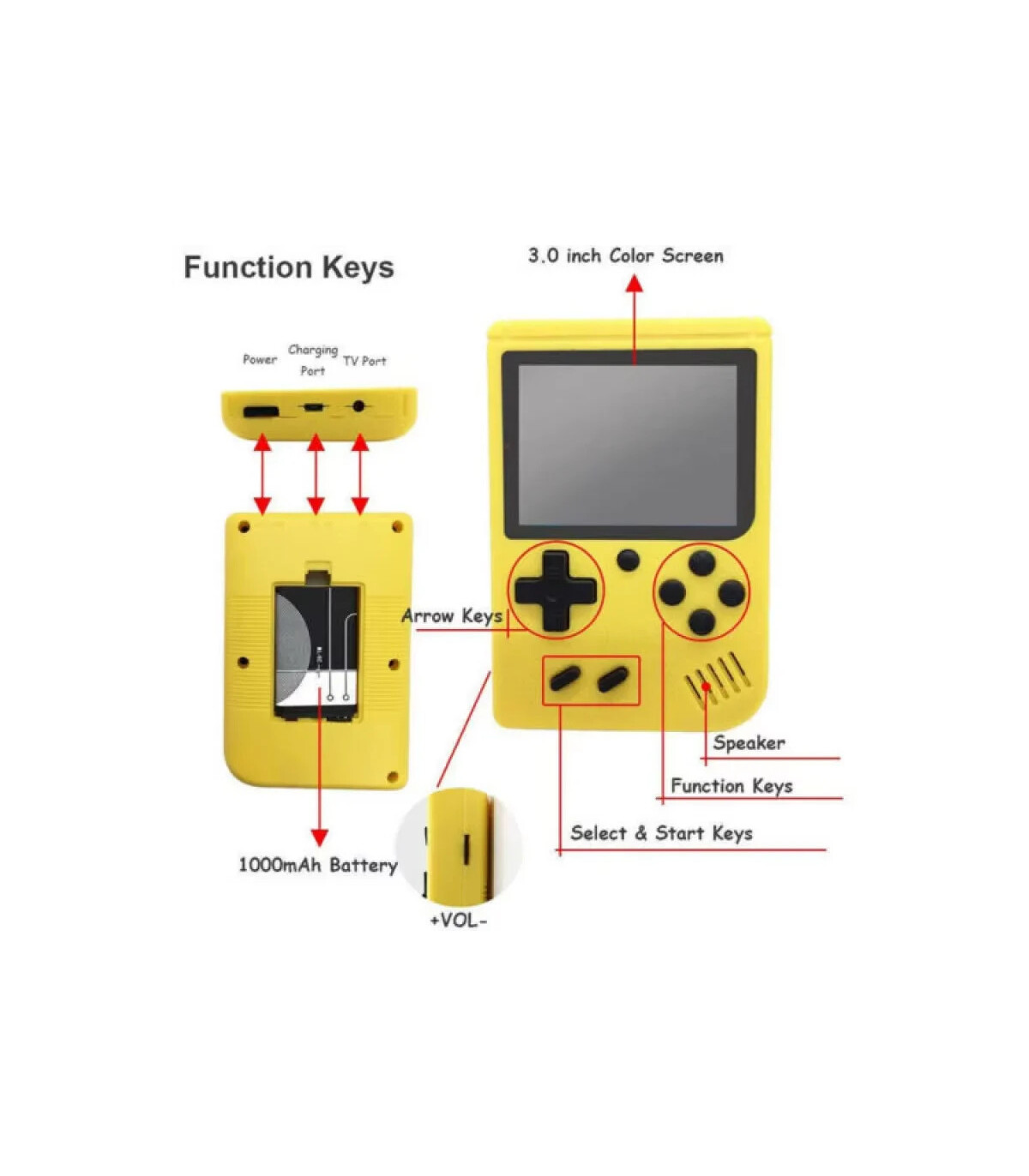 [Pink 2 Player Kit] Console de jeux d\'arcade rétro classique intégrée, portable, plus de 500, é