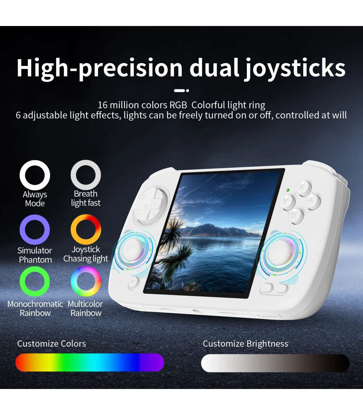 [White 128G] ANBERAlfred-Console de jeu vidéo rétro RG CubeXX, console de jeu, déterminer, écra