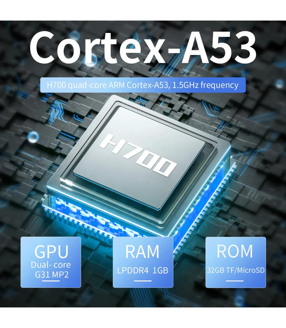 [Black 256G] ANBERAlfred-Console de jeu vidéo rétro RG CubeXX, console de jeu, déterminer, écra