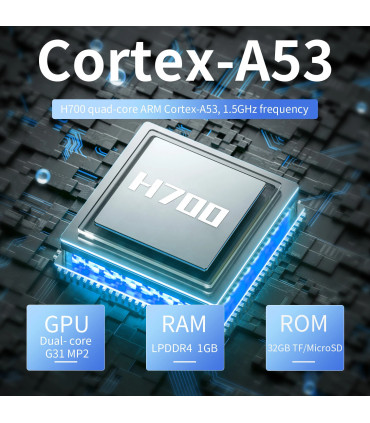 [Gray 128G] ANBERAlfred-Console de jeu vidéo rétro RG CubeXX, console de jeu, déterminer, écran