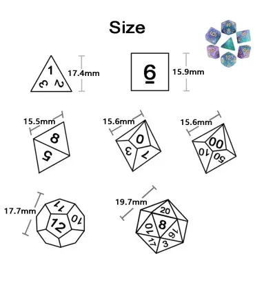 [Rouge] Jeu de dés polyédriques colorés sur le thème de la galAct, pour petits déjeuners du MDN