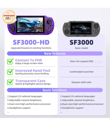[Black with 2p] Nouvelle Console de jeu portable SF3000HD pour Mame SFC GBA, lecteur de jeu rét