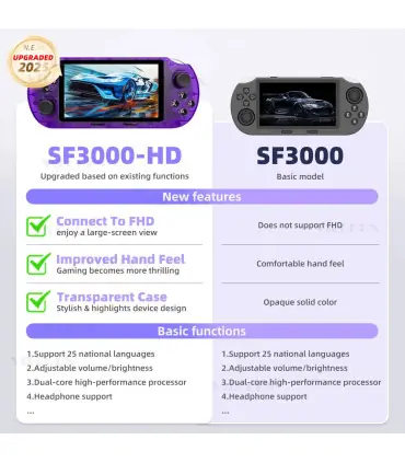 [Black with 2p] Nouvelle Console de jeu portable SF3000HD pour Mame SFC GBA, lecteur de jeu rét