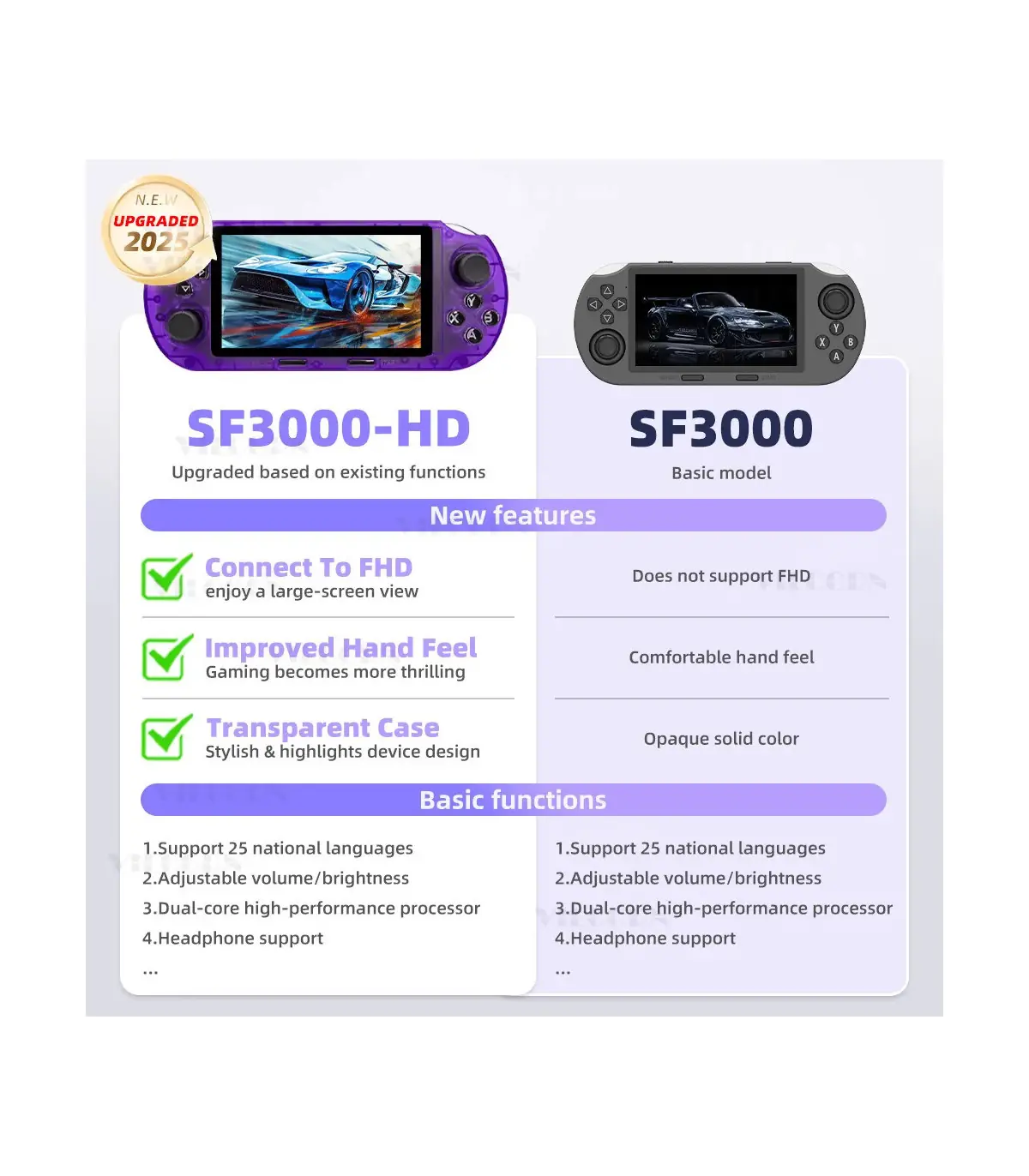 [Black with 2p] Nouvelle Console de jeu portable SF3000HD pour Mame SFC GBA, lecteur de jeu rét