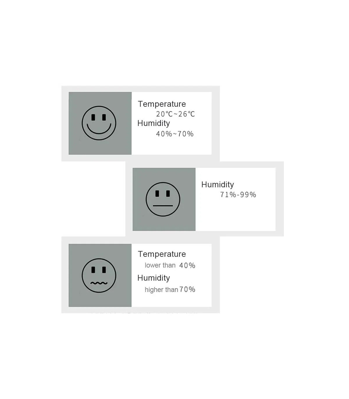 [4PCS Type 3] 4 pièces thermomètre numérique hygromètre intérieur Mini température LCD moniteur