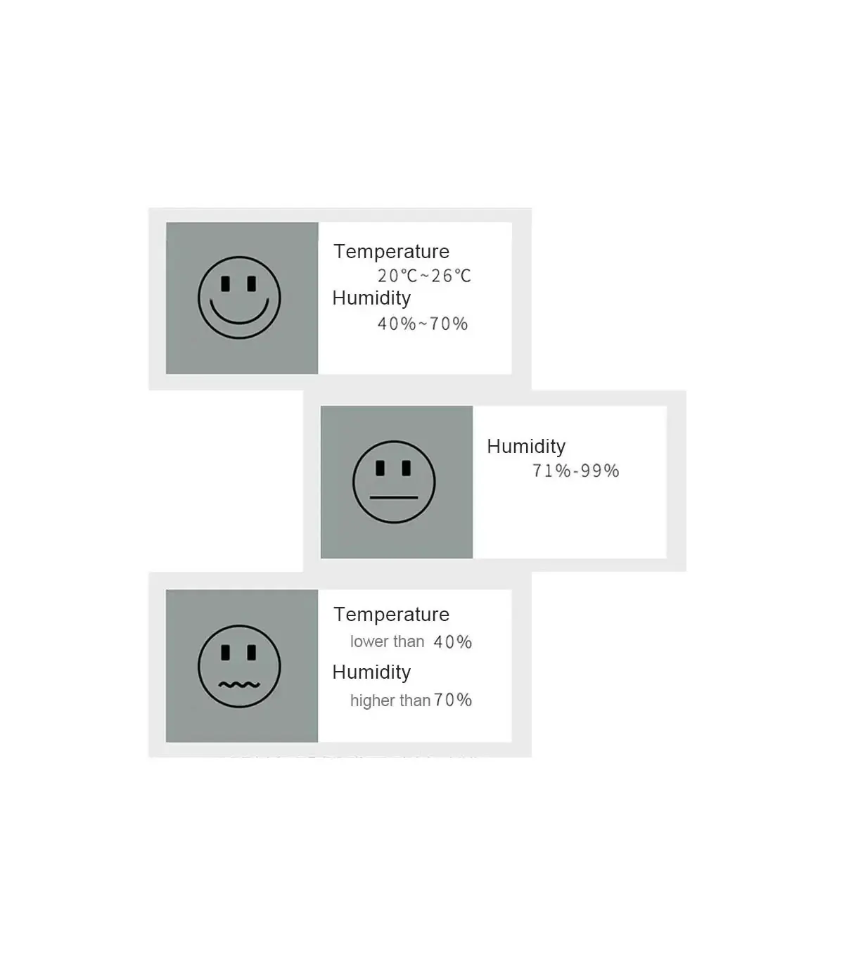 [10PCS Type 1] 4 pièces thermomètre numérique hygromètre intérieur Mini température LCD moniteu