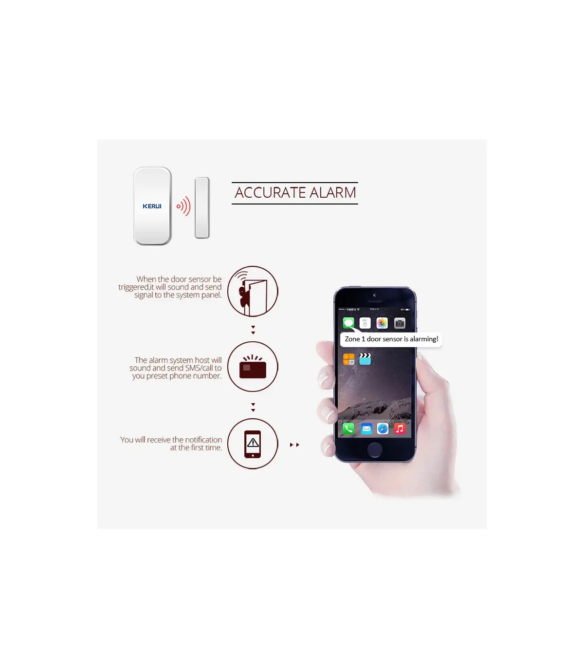 [8pcs] KERUI – détecteur de capteur magnétique de porte sans fil, pour panneau de clavier tacti