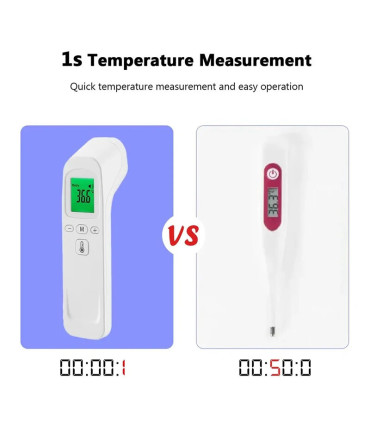 [White] AiQUE thermomètre infrarouge numérique LCD mesure du corps enfants adultes fièvre IR en
