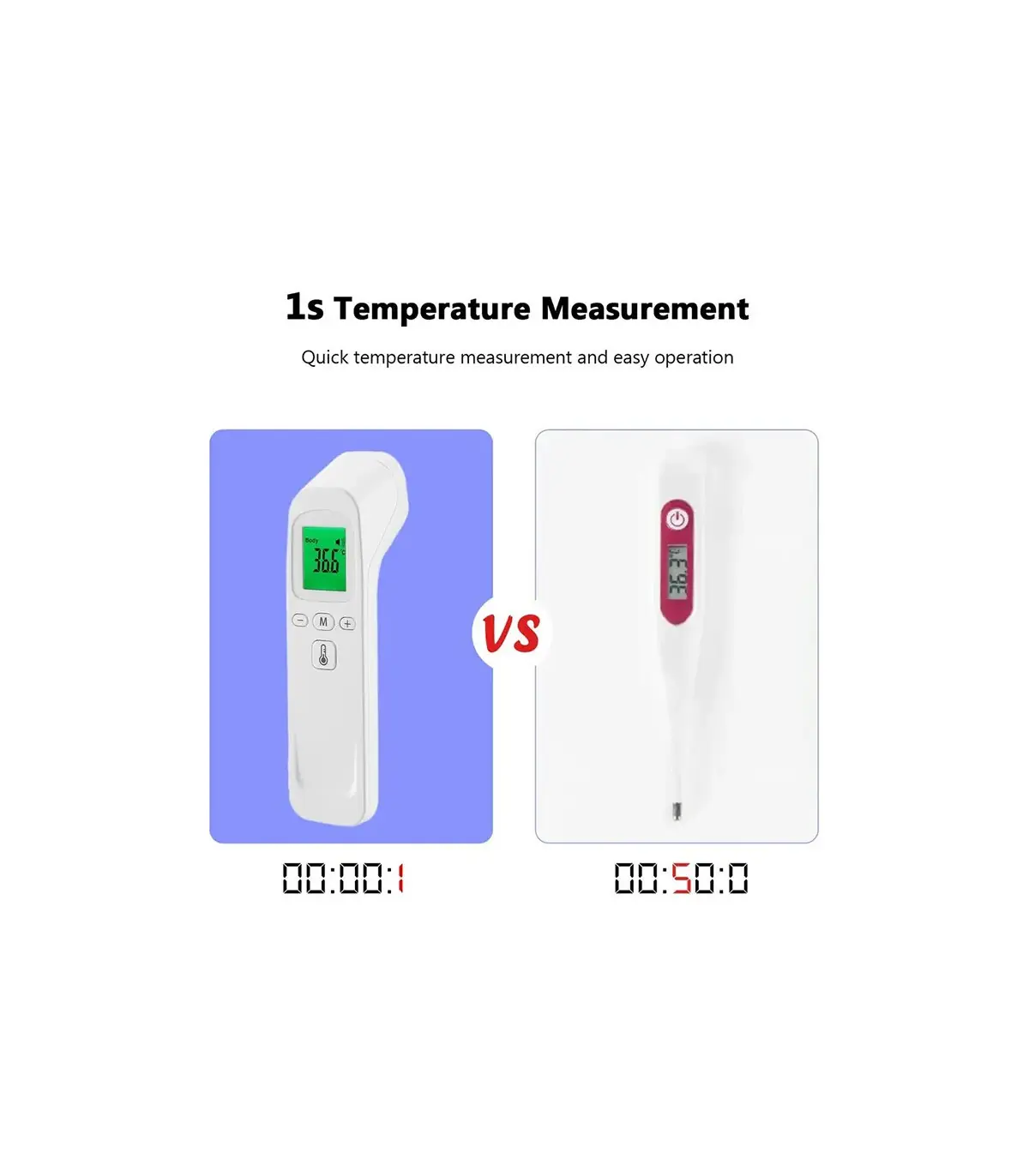 [New item1] AiQUE thermomètre infrarouge numérique LCD mesure du corps enfants adultes fièvre I