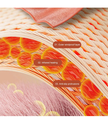 [5W] Masseur de cheville électrique sans fil, chaleur et Vibration, thérapie par compresse chau