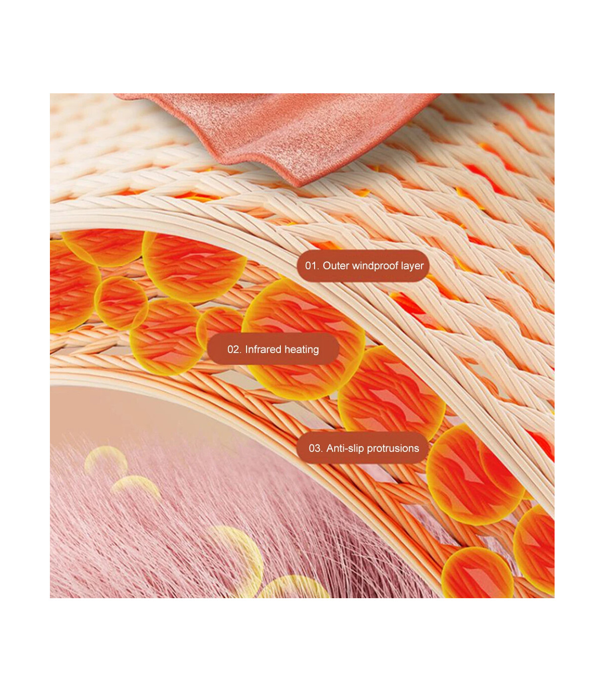 [5W] Masseur de cheville électrique sans fil, chaleur et Vibration, thérapie par compresse chau