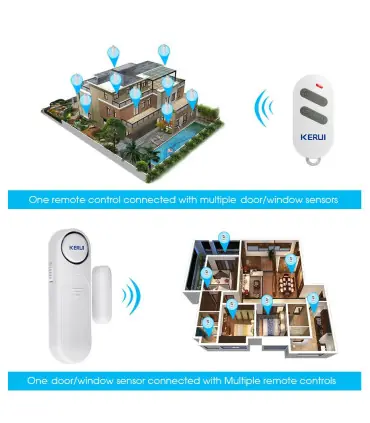 [KIT 2] KERbiomomer-Capteur d\'alarme sans fil pour porte et fenêtre, 300 pieds, 120dB, antivol,