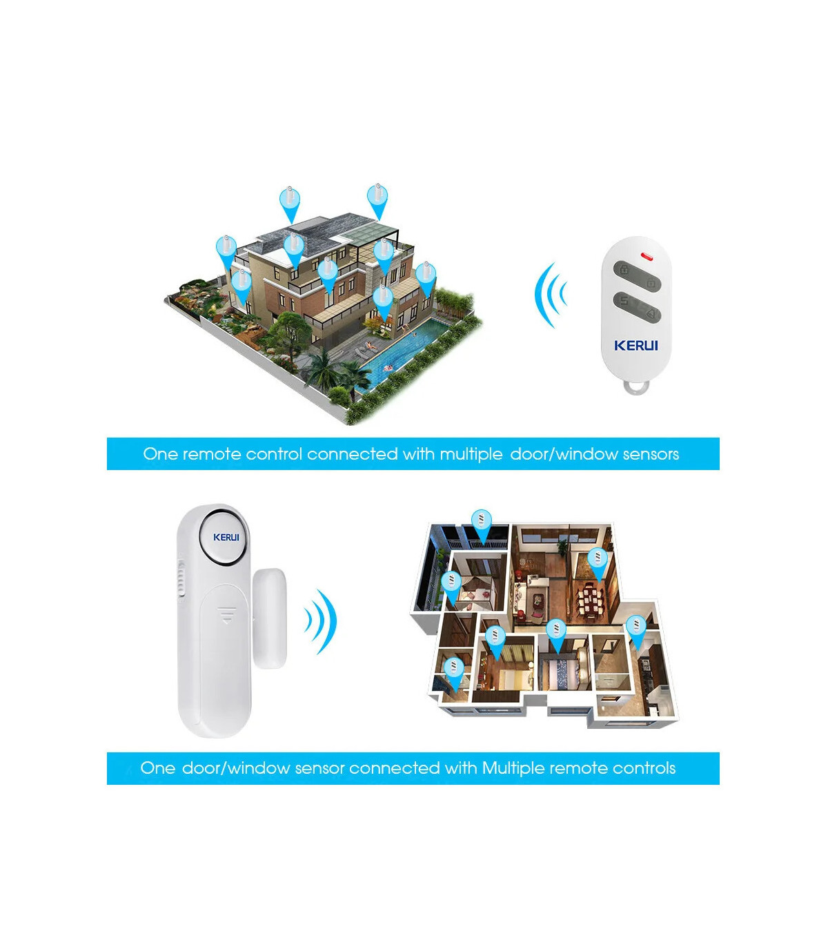 [KIT 2] KERbiomomer-Capteur d\'alarme sans fil pour porte et fenêtre, 300 pieds, 120dB, antivol,
