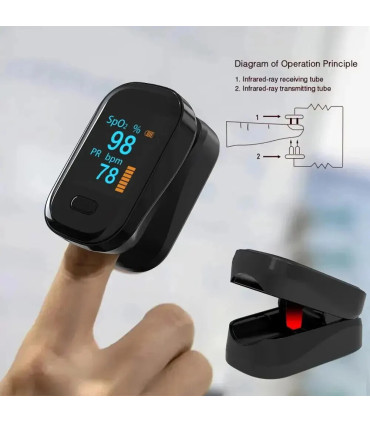 [Black] Oxymètre de pouls au doigt, appareil médical portable, compteur de saturation de la fré