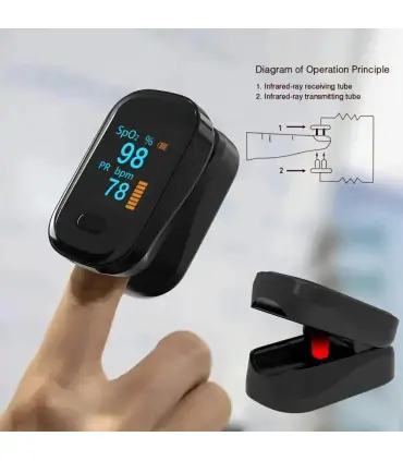 [Black] Oxymètre de pouls au doigt, appareil médical portable, compteur de saturation de la fré