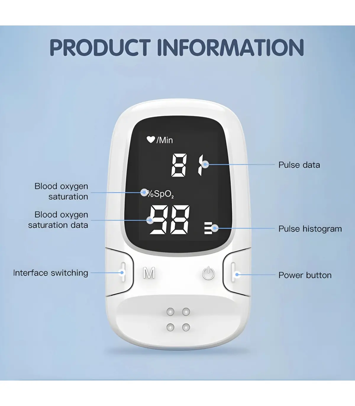 [White] Mini oxymètre de pouls Portable pour la santé, Saturation de l\'oxygène dans le sang, ox