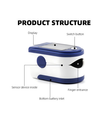 [Blue] Oxymètre de pouls au doigt pour pédiatrie et enfant, pulsoximètre médical, compteur de s
