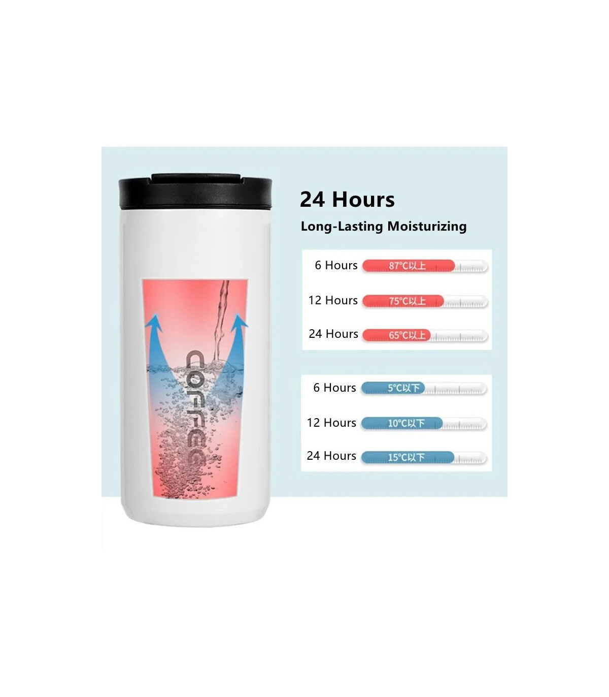 [White-Pink-2PCS 500ML] Bouteille Thermos à café en acier inoxydable de 400ML, tasse thermique,
