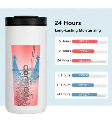 [Black-White-Blue 500ML] Bouteille Thermos à café en acier inoxydable de 400ML, tasse thermique