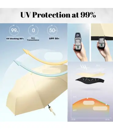 [Sky Blue] Parapluie automatique 24 os 106 cm pour hommes et femmes à l\'extérieur grand paraplu