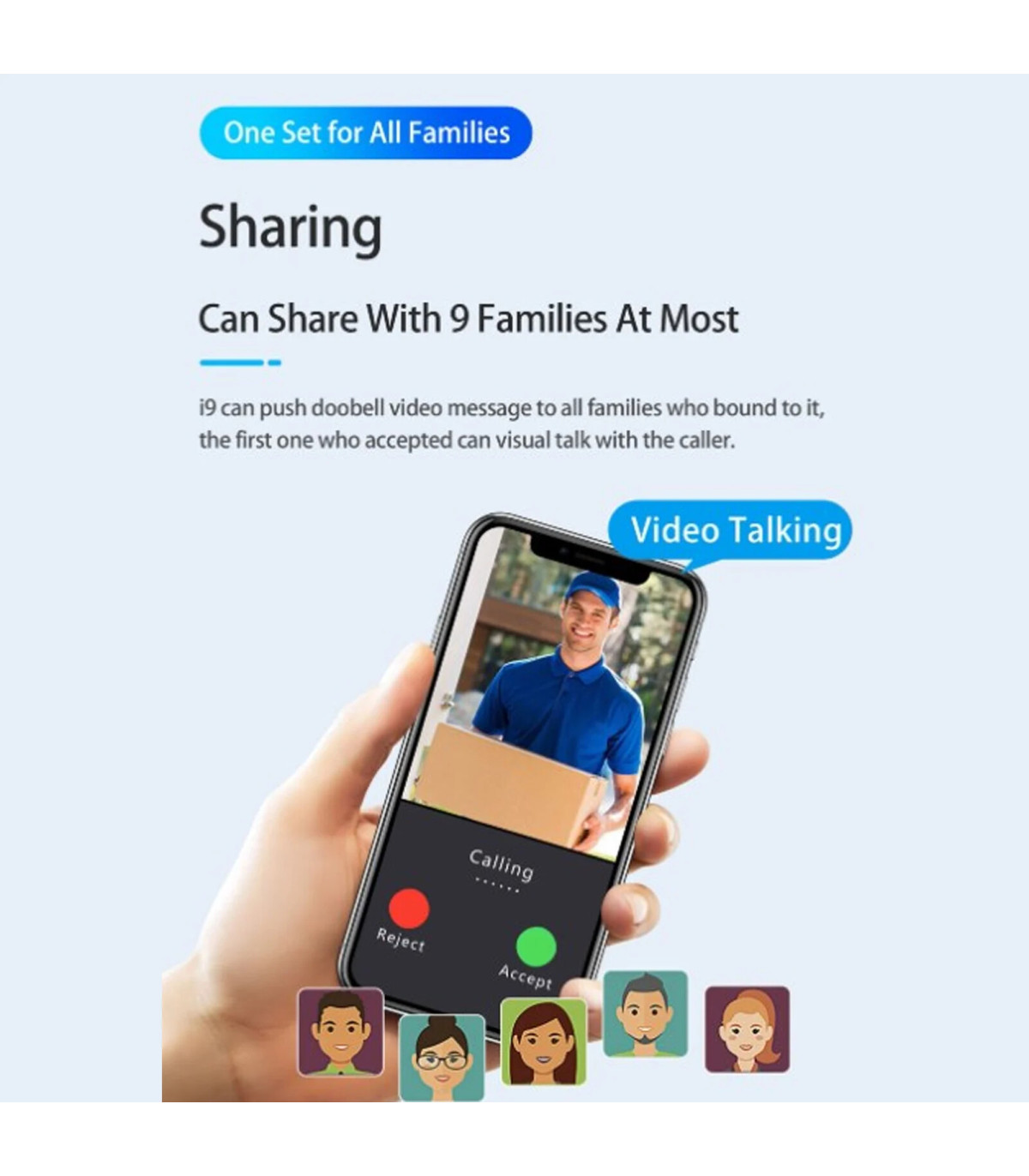 Sonnette caméra 2 voies parler détection de mouvement 1080P Vision nocturne infrarouge sans fil