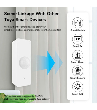 [4PCS WiFi] Capteur de mouvement WiFi sans fil Tuya, détecteur PIR, application Smart Life, dis