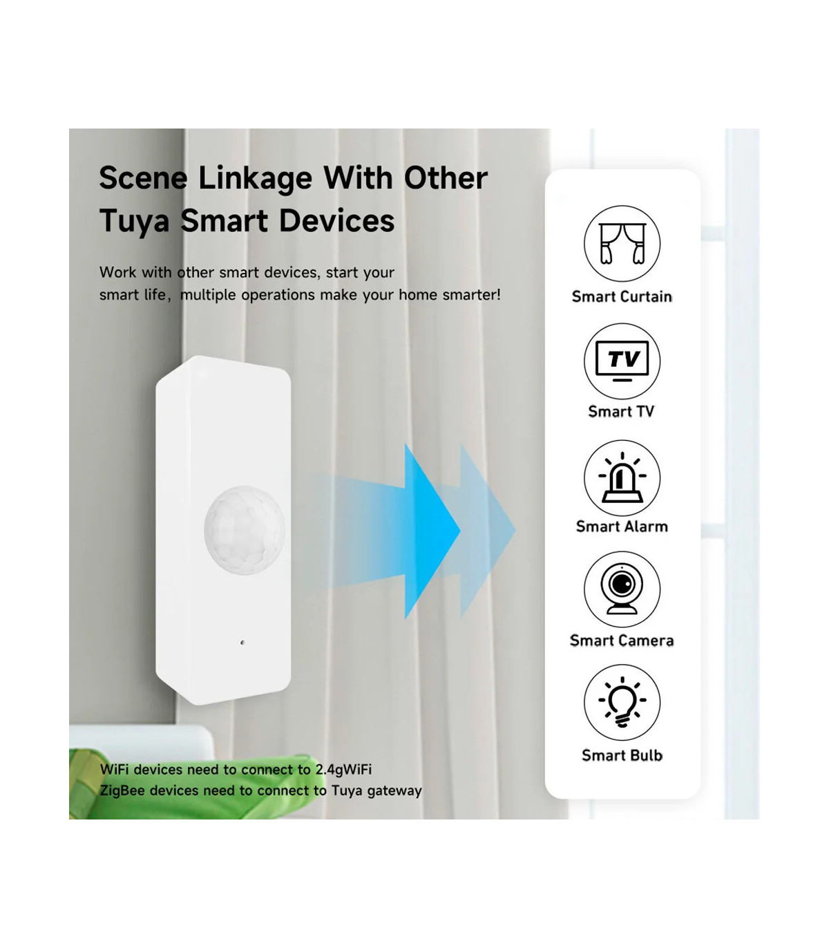 [1PCS WiFi] Capteur de mouvement WiFi sans fil Tuya, détecteur PIR, application Smart Life, dis