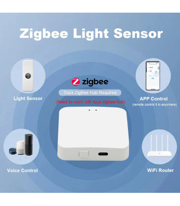 Capteur de luminance Tuya ZigBee détail technique