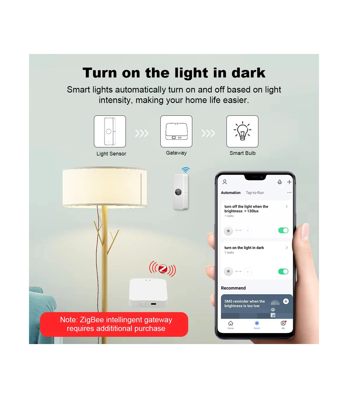[1pc ZigBée] Tuya ZigBee capteur de lumière capteur de Luminance détecteur de luminosité d\'écla